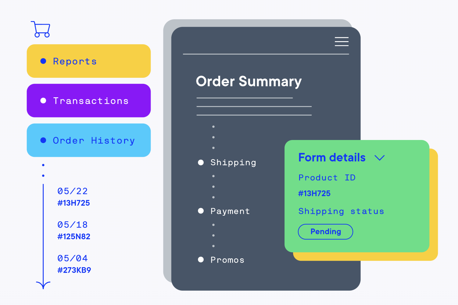Optimizely - Monetize